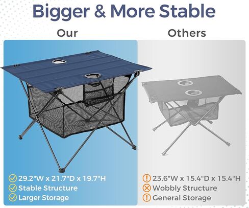 Lightweight Portable Camping Table with 2 Cup Holders - Collapsible Compact Canvas Beach Table/Side Table for Lawn Fishing & Outdoor, Large Capacity Storage, 29.2" W x 21.7" D (Blue) in Kuwait