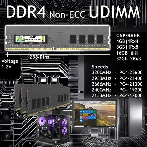 32 جيجابايت (2 × 16 جيجابايت) DDR4-2666 ميجا هرتز PC4-21300 غير ECC UDIMM 2Rx8 1.2 فولت ذاكرة غير مخزنة للكمبيوتر المكتبي بواسطة NEMIX RAM in Kuwait
