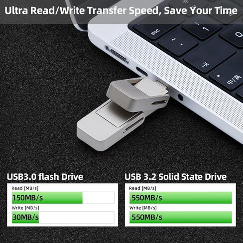 USB Drive 128GB External SSD,USB 3.2 Gen 2 A+C Dual Port Portable SSD,Up to 550MB/s for Data Storage, External Solid State Hard Drive for iPhone 15/16 /Android/PC/Mac/Laptop in Saudi Arabia