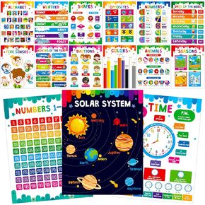 15 Packs Educational Poster, Thick Early Learning Posters Waterproof & Tear Proof with PET Film, Alphabet/Animals/Opposites/Emotions/Numbers Posters for Kindergarten Preschool Toddlers (17.5"x13.4")