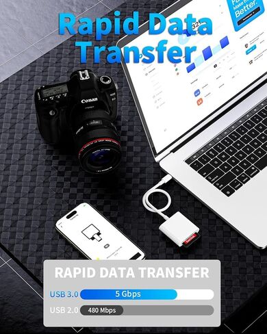 USB C إلى SD Card Reader لـ iPhone 16 15 ، [MFI Certified] Slot One USB Type C to SD Camera Adapter ، Type C Card Card Adapter Camera Viewer for iPhone/iPad/Macbook/Android Maxfast Transfers in Saudi Arabia