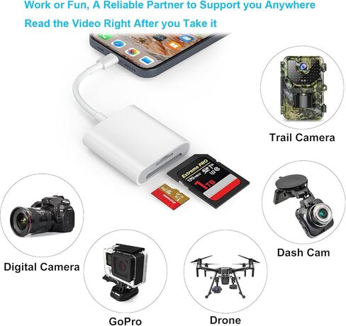 USB C إلى SD Card Reader لـ iPhone 16 15 ، [MFI Certified] Slot One USB Type C to SD Camera Adapter ، Type C Card Card Adapter Camera Viewer for iPhone/iPad/Macbook/Android Maxfast Transfers in Saudi Arabia