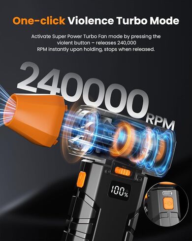 Electric Air Duster, Super Power Turbo Fan, 240000RPM Violent Fan, Adjustable Turbo JetFan, Handheld Mini Blower for Computer, Keyboard, Outdoor, House and Car in Saudi Arabia