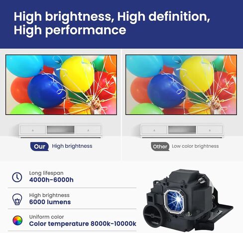 مصباح بروجيكتور بديل CARSN NP05LP لـ NEC NP901 NP905 VT700 VT800 NP901W NP905G NP901WG VT800G VT700G، مصباح مع مبيت in Kuwait