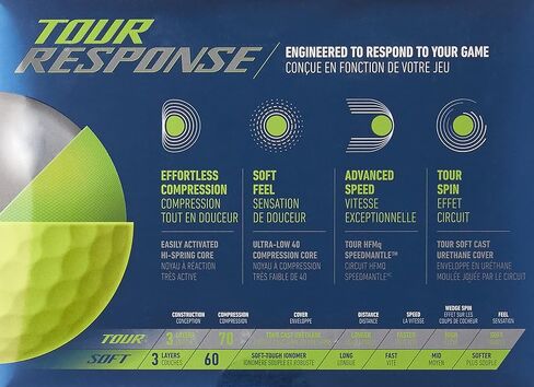 TaylorMade Tour Response Golf Ball in Saudi Arabia