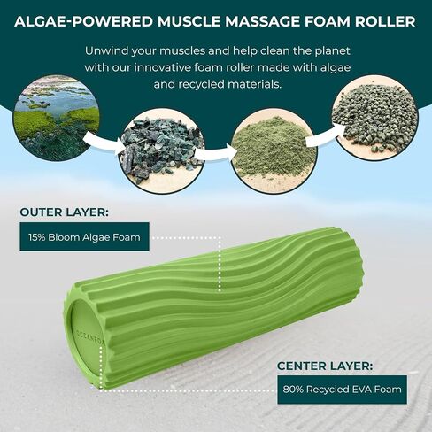 Natural Tidal Roller - Ergonomic Wide Wave Textured Myofascial Back Muscle Massage Foam Roller - Yoga, Athletics, Body Stiffness Stretching Excercises Balance Fitness Trainer - Full Size in Saudi Arabia