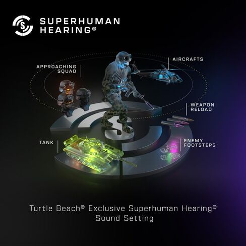 Turtle Beach Stealth 500 Wireless Amplified Gaming Headset for PS5, PS4, PC, Nintendo Switch, & Mobile – 40-Hr Battery, Bluetooth, Memory Foam Cushions, Flip-to-Mute Mic, EQ Presets – Black (Renewed) in Saudi Arabia