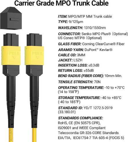 AMPCOM MPO to MPO Trunk Cable 9/125μm Singlemode OS1/OS2(8 Fiber, MPO to MPO Female, Type B, LSZH/Riser, UPC, Yellow) 40m (131ft) in Saudi Arabia