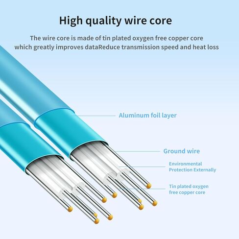 SFF-8643 to SFF-8643 SAS Cable (2Pack 1M/3.28FT) 12Gbps 90-Degree Left-Angle Shielded Host-to-Host Direct-Attach Cable for Servers, RAID Controllers in Saudi Arabia