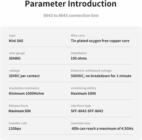 SFF-8643 to SFF-8643 SAS Cable (2Pack 1M/3.28FT) 12Gbps 90-Degree Left-Angle Shielded Host-to-Host Direct-Attach Cable for Servers, RAID Controllers in Saudi Arabia