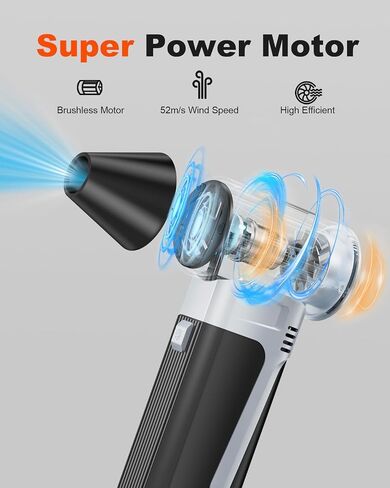 Electric Air Duster 180000RPM, Super Power Cordless Air Blower, Rechargeable Brushless Motor, 3-Speed Adjustable Compressed Air Duster for PC, Keyboard, Car, Home, Outdoor in Saudi Arabia