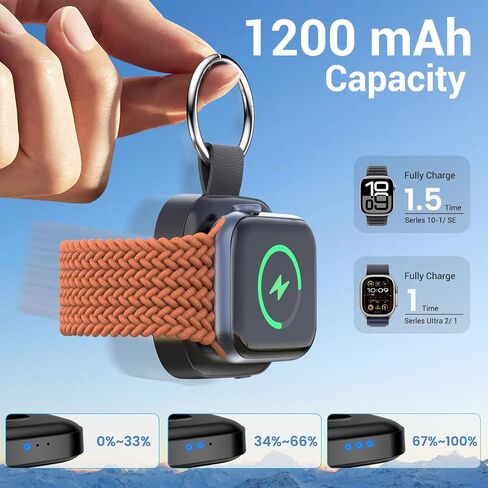 Portable Wireless Charger for Apple Watch Magnetic iwatch Charger 1200mah Power Bank Camping Travel Essentials Camping Watch Charger for Series 10/9/8/7/6/Se/5/4/3/2/1/Ultra/Ultra 2-Black in Saudi Arabia