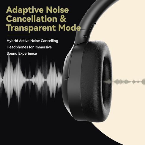Hybrid Active Noise Cancelling Headphones, Wireless Over Ear Bluetooth Headphones with Mic, 40H Playtime, Hi-Res Audio, Deep Bass, Foldable Comfort Fit Ear Cups for Travel, Office, Home (Black) in Saudi Arabia