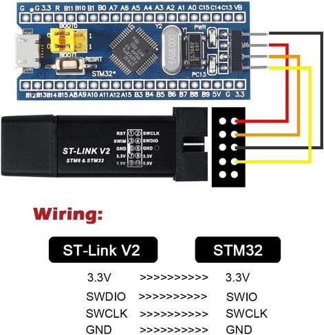 ALMOCN 2PCS STM32F103C8T6 ARM STM32 Minimum System Development Board STM32F103C8T6 Core Learning Board + 1PCS ST-Link V2 Emulator Downloader Programmer, Random Color in Saudi Arabia