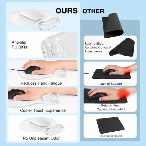 Mouse Pad with Gel Wrist Rest, Ergonomic Comfortable Computer Wrist Support for Laptop, Pain Relief Mousepad with Non-Slip PU Base for Office & Home Clear in Saudi Arabia