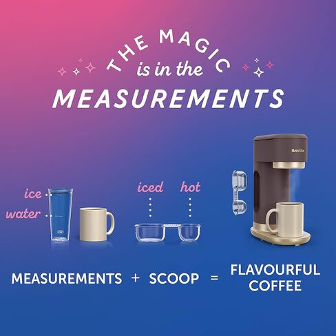 Breville Luxe Drip Coffee Machine, Brushed Stainless Steel, Thermal Carafe in Saudi Arabia