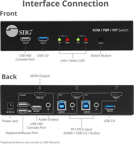 SIIG 4K DisplayPort 4-Port KVM Switch with Audio and Microphone, DP 1.2 4K60, USB 3.0 x4, USB 2.0 x2, Cables Included, Hotkey Control, TAA Compliant, ESD Protection, Metal housing (CE-DP0G11-S1) in Saudi Arabia
