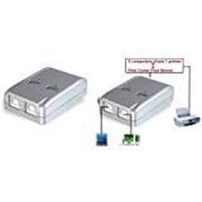 Premium USB2.0 True Automatic Sharing Switch - 2 Computers shares 1 USB device such as a priter, scanner, USB Hard drives,...
