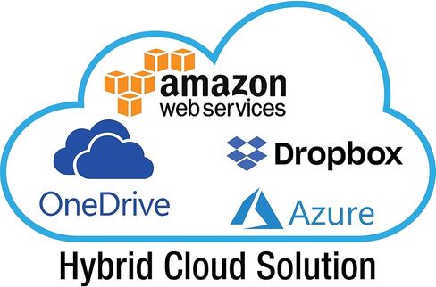 BUFFALO TeraStation 51220RH 12-Bay Business Rackmount NAS 192TB (12x16TB) with Hard Drives Included RAID iSCSI Network Storage File Server in Kuwait