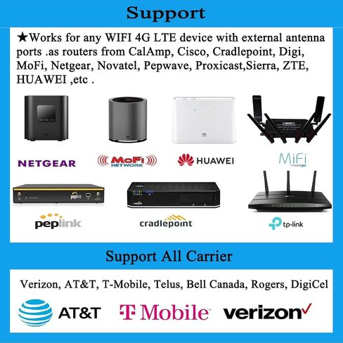 هوائي Omni Directional 4G LTE Router لنقطة Home Home على الإنترنت ، هوائي Mimo Cellular SMA TS9 مع عمود تثبيت الكابلات 10 ميتشر in Saudi Arabia