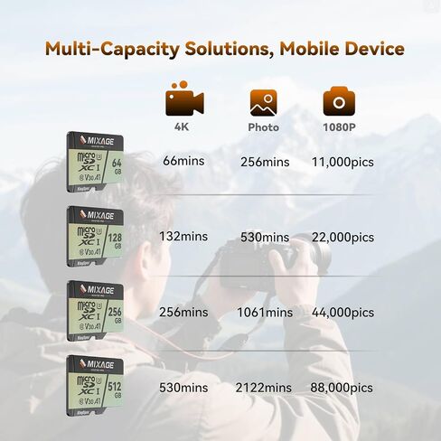 MIXAGE 256GB MicroSDXC Card UHS-I U3/V30/A1/C10-175MB/s Read 110MB/s Write, 4K UHD Video Recording - 3D NAND Flash SD Memory Card for Smartphones, Gaming Consoles, Dash/Security & Sports Cameras in Kuwait
