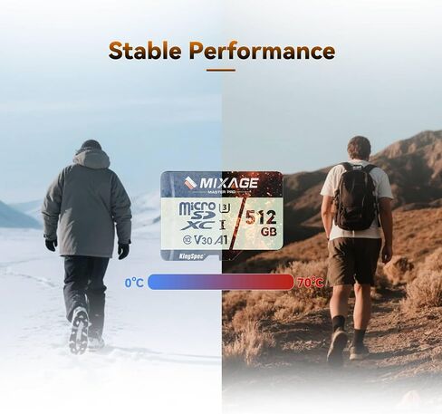 MIXAGE 256GB MicroSDXC Card UHS-I U3/V30/A1/C10-175MB/s Read 110MB/s Write, 4K UHD Video Recording - 3D NAND Flash SD Memory Card for Smartphones, Gaming Consoles, Dash/Security & Sports Cameras in Kuwait