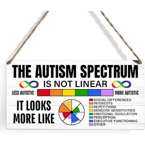 Autism Signs, Autism Awareness Sign, Autism Awareness Wall Decor, Autism Spectrum Wood Plaque Sign Home Office Bedroom Wall Door Decorations, Ready to Hang
