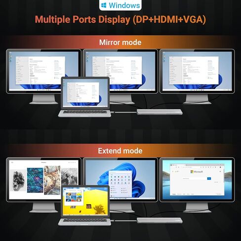 Laptop Docking Station Dual Monitor USB C Dock with 3 USB 3.0 Ports,4K HDMI, DisplayPort, VGA, Gigabit Ethernet,SD/TF Slots, 3.5mm Audio/Mic,100W PD Port, Lock Hole for Full-Featured USB C Laptops. in Kuwait