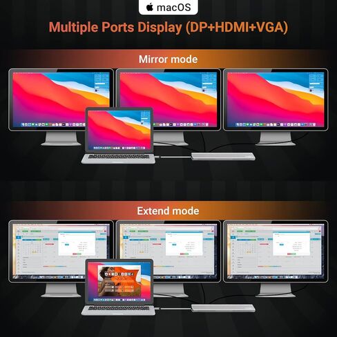 Laptop Docking Station Dual Monitor USB C Dock with 3 USB 3.0 Ports,4K HDMI, DisplayPort, VGA, Gigabit Ethernet,SD/TF Slots, 3.5mm Audio/Mic,100W PD Port, Lock Hole for Full-Featured USB C Laptops. in Kuwait