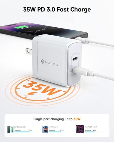 شاحن حائط جان 120 وات، شاحن محمول 3 منافذ، شاحن USB C صغير الحجم، محول كمبيوتر محمول سريع لأجهزة MacBook Pro/Dell/iPhone 15 Pro مع كابلين in Kuwait