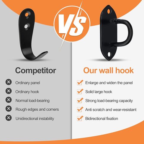 Resistance Band Wall Hooks, Workout Wall Mount Anchors, Ceiling Mounted Hook Exercise Station for Body Weight Straps, Strength Training, Physical Therapy Exercise, Home Gym in Saudi Arabia