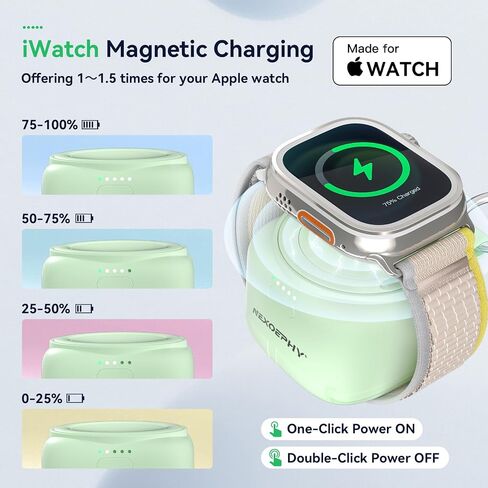 Portable Charger for Apple Watch,Wireless iWatch Charger 1200mAh [Apple MFi Certified] Magnetic Power Bank Travel Keychain for Apple Watch Series 9/8/7/6/5/4/3/2/SE/Ultra/UItra 2 Classic Black in Saudi Arabia