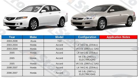 ASTARPRO قطعتان من ذراع التحكم الأمامي السفلي مع مجموعة البطانات المتوافقة مع Acura TSX 2004-2008 Honda Accord 2003-2007 in Saudi Arabia