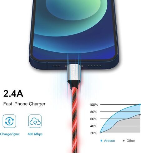 Light up iPhone Charger Cord, LED Lightning Cables 1 Pack | Apple MFi Certified | USB Fast Charging Cord for Apple iPhone 13 12 11 Pro Max XR XS X/8Plus/7Plus/6Plus/5s/iPad More (6FT, Red) in Saudi Arabia