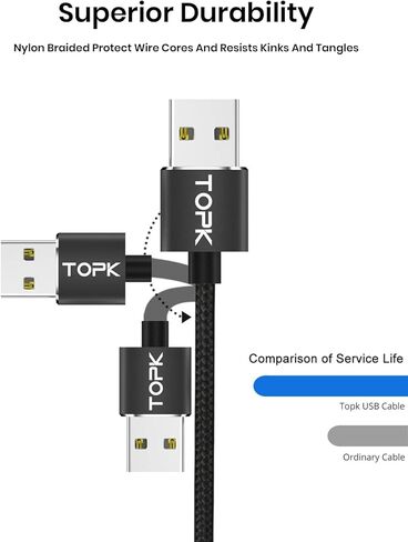 كابل شحن مغناطيسي من TOPK، 4 عبوات [3أقدام/3أقدام/6أقدام/6أقدام] 3 في 1 شاحن هاتف USB مجدول من النايلون، يدور 360 درجة متوافق مع Micro USB، النوع C، iProduct ومعظم الأجهزة in Kuwait