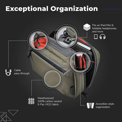 ALPAKA Elements Tech Case Max - يبقيك خاليًا من الفوضى - يتحول إلى حقيبة حبال - الحزام متضمن - يناسب iPad Mini 6 وسماعات الرأس القابلة للطي - نسيج X-Pac VX21 مقاوم للطقس in Kuwait