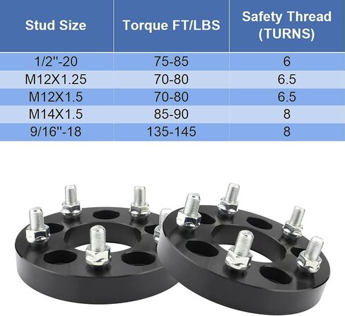 محولات عجلة محورية 5x4.5 إلى 5x5 لعجلات JK على مركبة TJ YJ KK XJ ZJ، محول عجلة تحويل 1.25 بوصة 5x114.3 مم إلى 5x127 مم محور محور 71.5 مم مع درجة خيط 1/2 in Kuwait