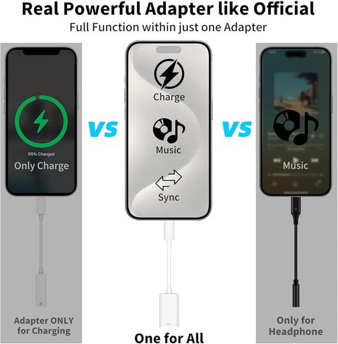 محول Jiunai USB C إلى iOS، [محول شحن] [محول سماعة الرأس] [نقل البيانات] محول شحن وصوت ذكر من النوع C إلى أنثى iOS معتمد من MFI لأجهزة iPhone 15 iPad 10th USB C in Kuwait