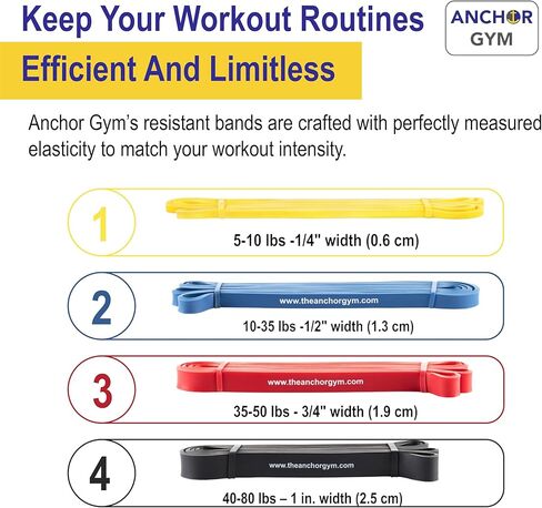 Anchor Gym Workout Wall Mount Anchor - Training Anchor Mounted Hook Exercise Station for Body Weight Straps, Resistance Bands, Strength Training, Yoga, Home Gym in Kuwait