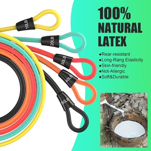 Door Anchor Strap for Resistance Bands - Heavy-Duty Multi-Loop Resistance Bands - Door Anchor, Up to 4 Anchor Points, Legs Ankle Straps for Resistance Training, Physical Therapy, Home Workouts in Saudi Arabia