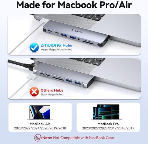 USB C Hub Adapter for MacBook Pro Air M1 M2 M3 2023 2022 2021 Type C MacBook Dongle 8-in-2 Multiport Hub with 5K Thunderbolt 3, 5Gbps USB-C 2*USB 3.0, 480Mbps USB 2.0, 3.5MM Audio, SD/TF Card Reader in Saudi Arabia