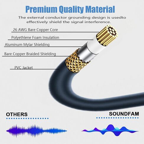 RCA Splitter 1 Female 2 Male, RCA Y Splitter Adapter RCA Stereo Cable Audio Video Splitter Adapter Extension Cord for Home Theater, HDTV, Gaming Consoles, Hi-Fi Systems in Saudi Arabia