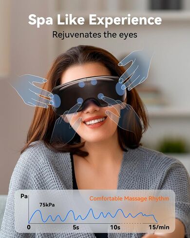 Visible Eye Massager with Heat - Heated Eye Mask Massgaer with Bluetooth Music for Migraines, Massageing Eye Mask for Headache and Insomnia Relief, Cool Gifts for Women, Men (Black) in Saudi Arabia