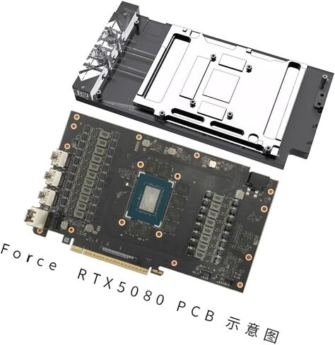 Copper GPU Water Cooling Block GPU Waterblock for Asus RTX5090 RTX5090Ti RTX5080 RTX5080Ti RTX5070 RTX5070Ti RTX5060 RTX5060Ti (for Asus Rog Astral RTX 5090 O32G Gaming) in Saudi Arabia