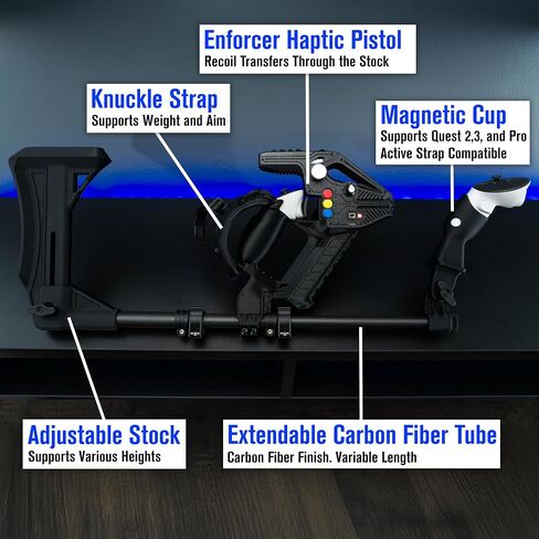 DeadEyeVR Enforcer Haptic Rifle Stock - Haptic Rifle Stock and Pistol Accessory with Force Feedback for Quest VR, Realistic Gaming VR Experience in Saudi Arabia