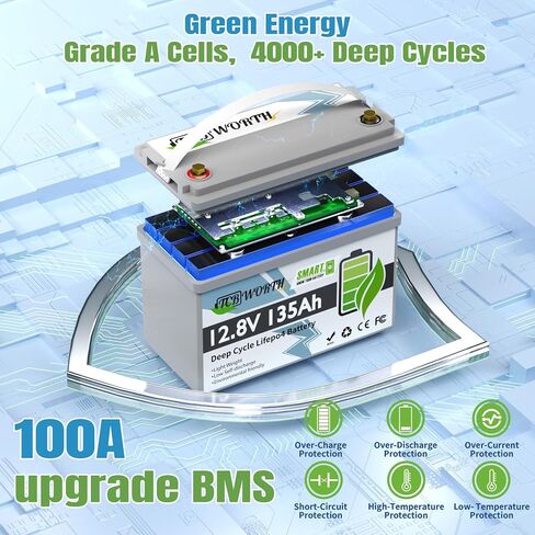 بطارية 12V 100AH ​​LIFEPO4 ، بطاريات ليثيوم ديب لدورة إعادة الشحن ، 100A BMS مع حماية منخفضة الإيقاع ، مثالية للربع ، الطاقة الشمسية ، القوارب ، البحرية ، محرك التصيد in Kuwait