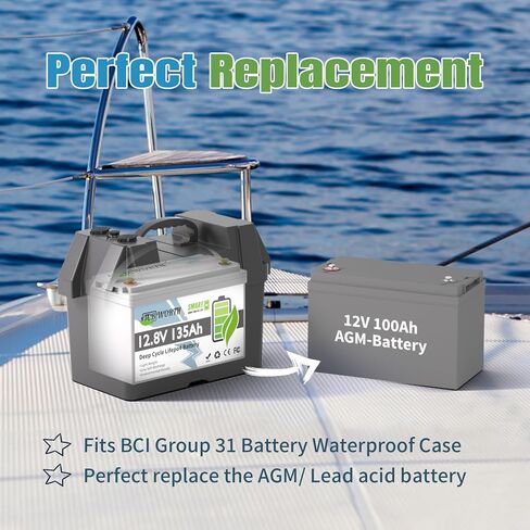 بطارية 12V 100AH ​​LIFEPO4 ، بطاريات ليثيوم ديب لدورة إعادة الشحن ، 100A BMS مع حماية منخفضة الإيقاع ، مثالية للربع ، الطاقة الشمسية ، القوارب ، البحرية ، محرك التصيد in Kuwait