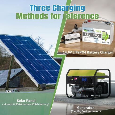 بطارية 12V 100AH ​​LIFEPO4 ، بطاريات ليثيوم ديب لدورة إعادة الشحن ، 100A BMS مع حماية منخفضة الإيقاع ، مثالية للربع ، الطاقة الشمسية ، القوارب ، البحرية ، محرك التصيد in Kuwait