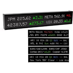 Classic Delivering Real Time Stock, All Major League Sports, Crypto, Forex, Commodities, Weather. Dual Line Streaming. Industry Highest Resolution Stream on P3 LED.