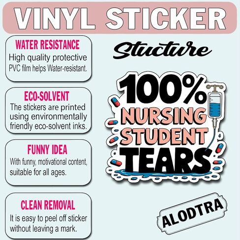 (3pcs) Adulting Would Not Recommend Sticker Funny Sarcastic Sayings Vinyl Decal Sticker for Tumbler Kindle Laptop Water Bottle Phone Hard Hat -Size 3 in Kuwait